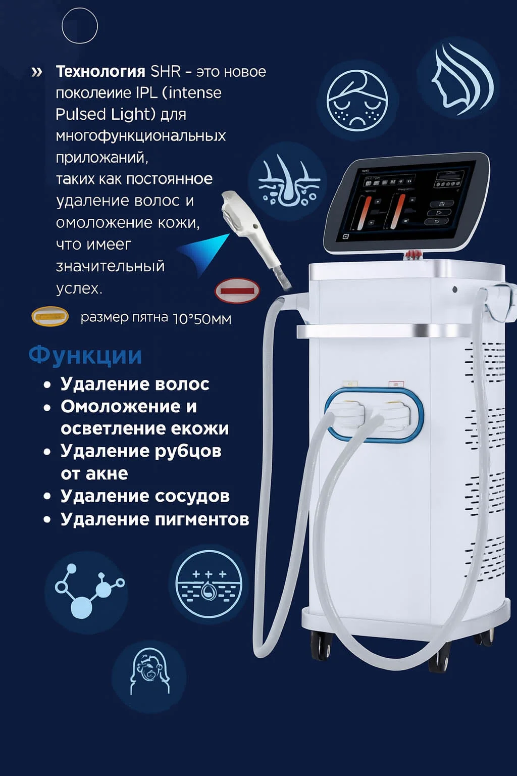 E-light и SHR системы